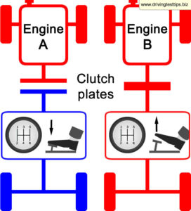 clutch-description-diagram